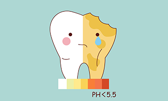 酸蝕症（さんしょくしょう）